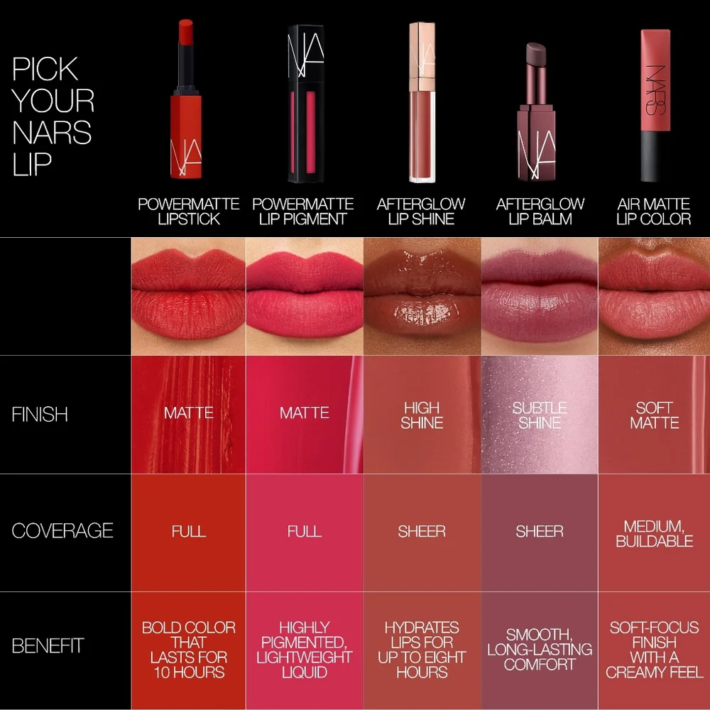 NARS brand new